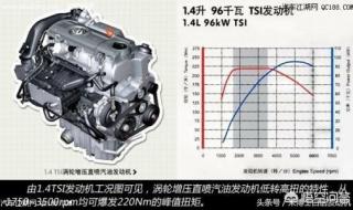 ea211发动机参数