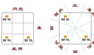 2024甲辰年属什么的 2024新版生肖表图片