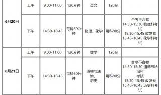 2023广东中考分数录取线什么时候出 广州中考成绩公布时间2023